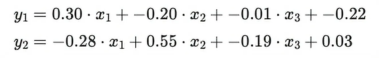 mathematical representation