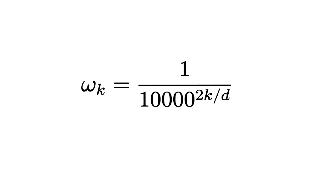 Frequency Formula
